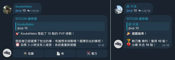 PVP