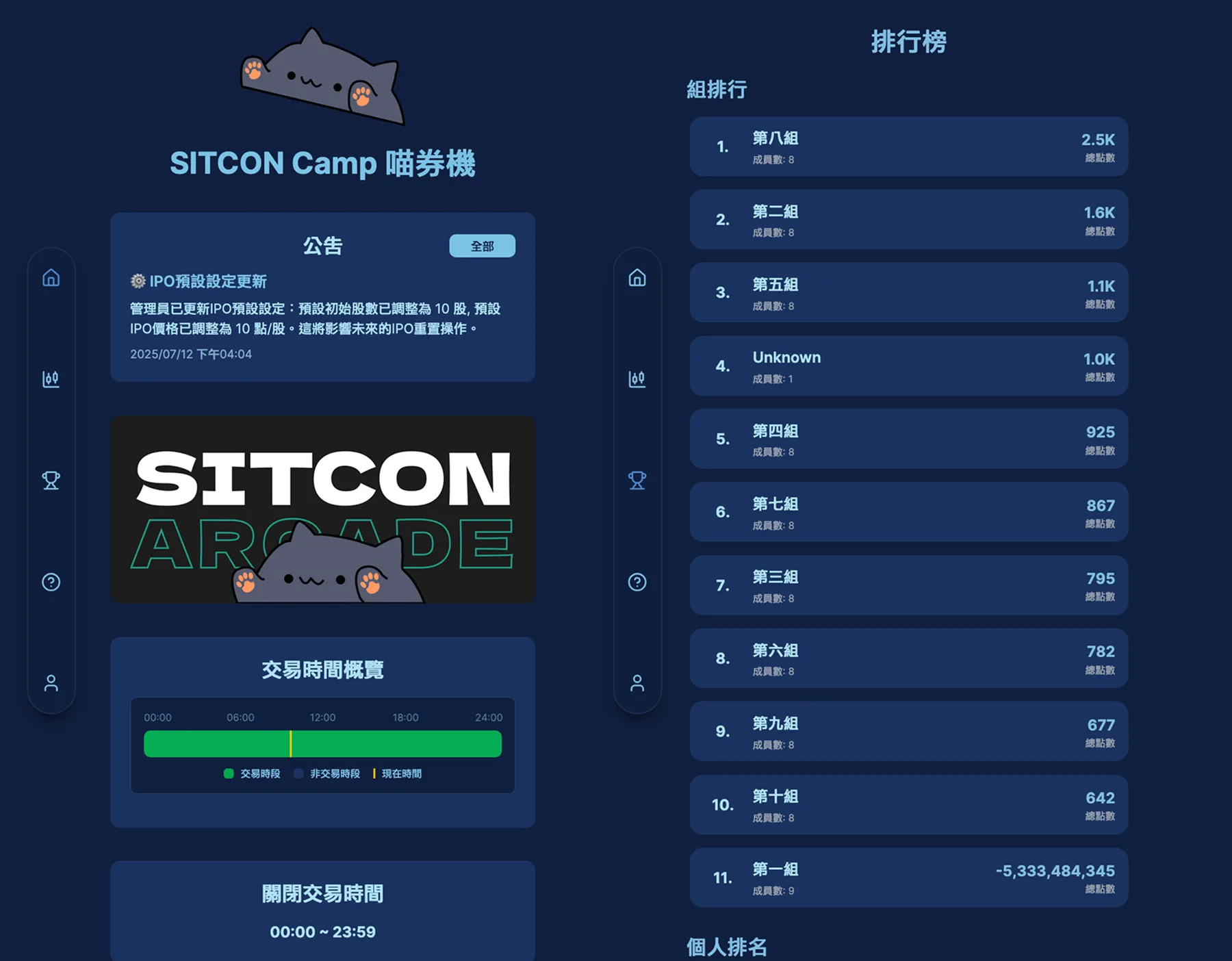 網站
