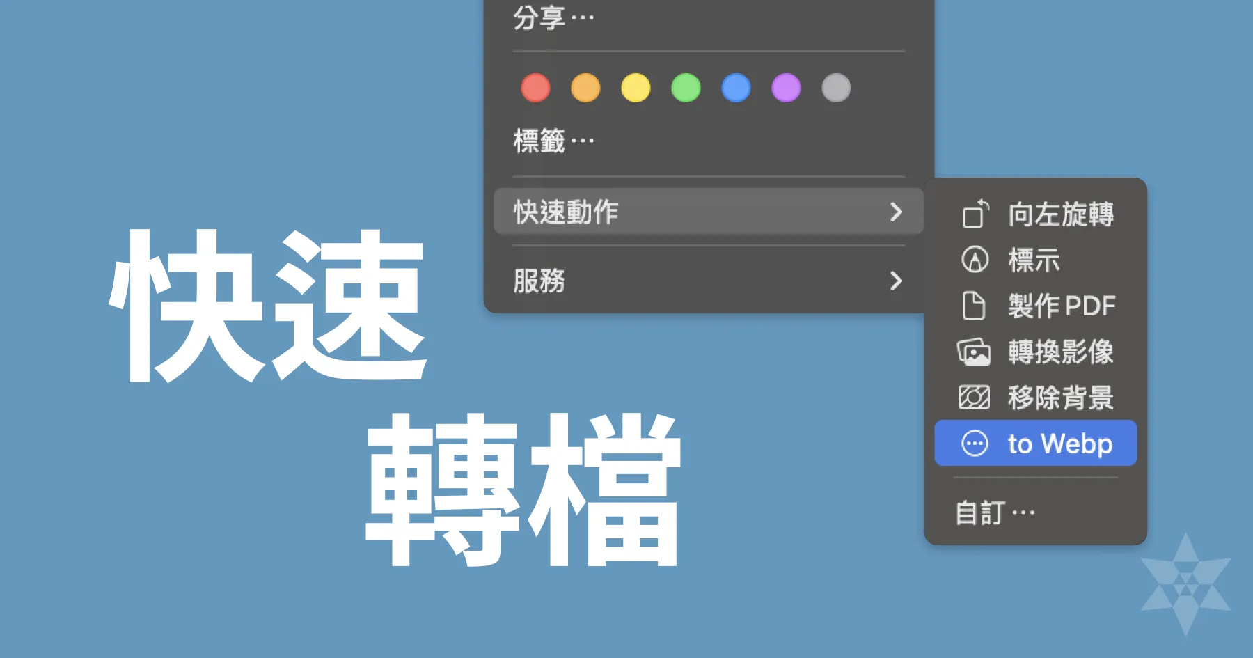 macOS 快速把圖片轉成 WebP、影片轉成 GIF