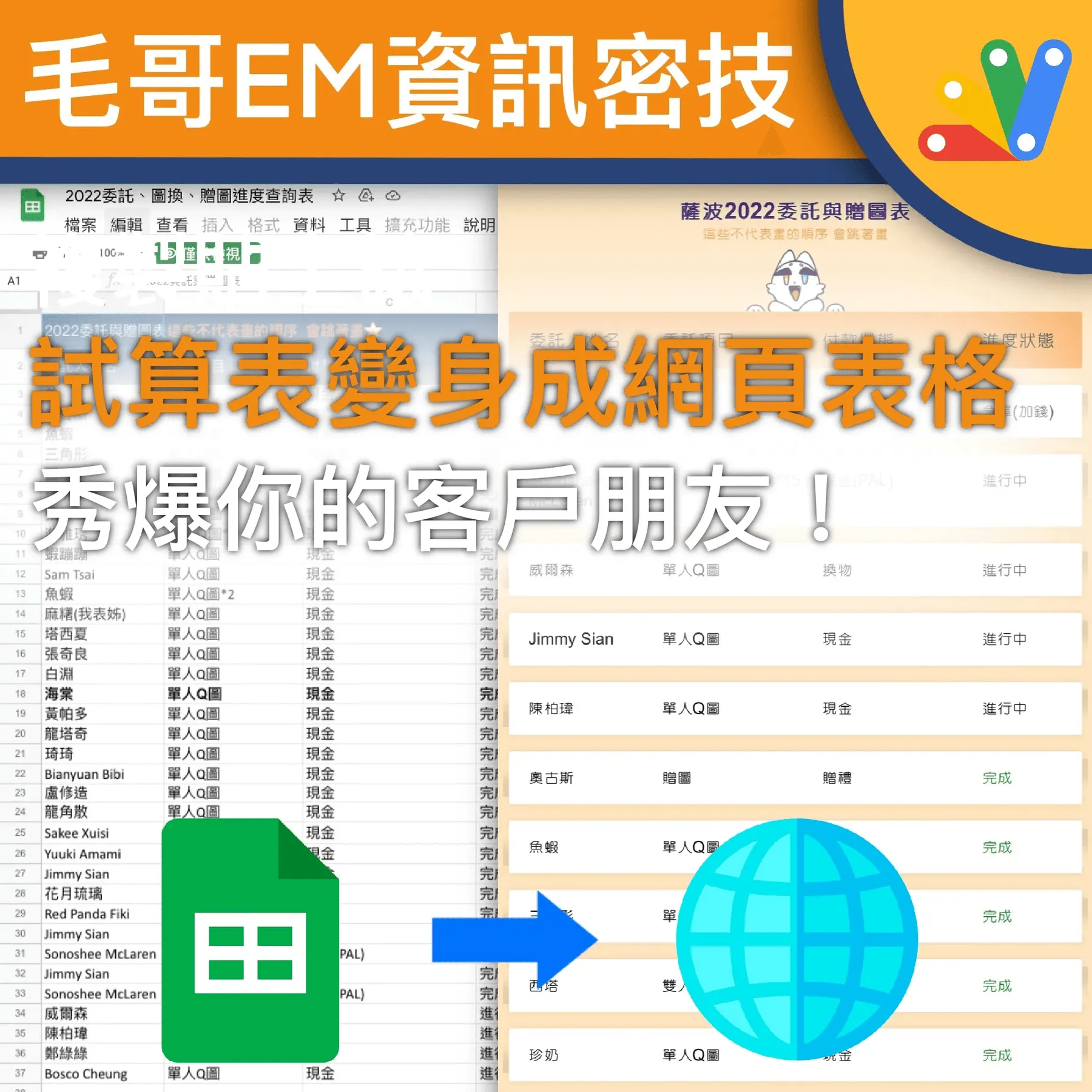 【Google Apps Script】複製貼上讓試算表變身成網頁表格 秀爆你的客戶朋友！