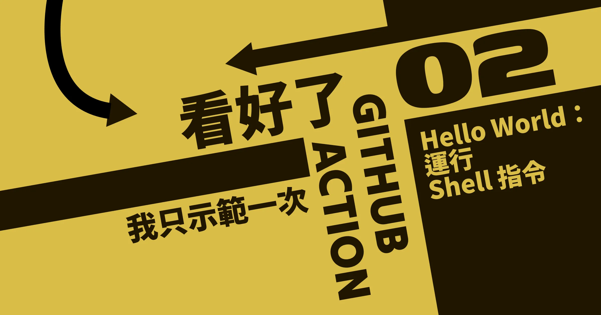 Hello World - 運行 Shell 指令