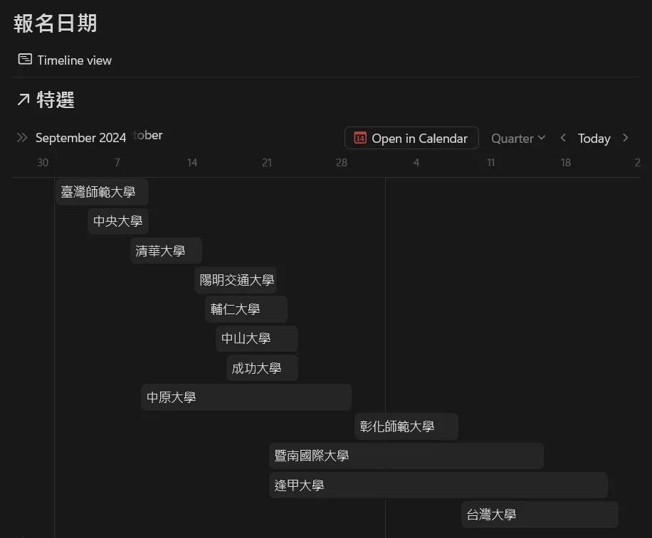 報名時間線