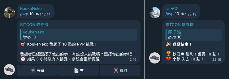 PVP