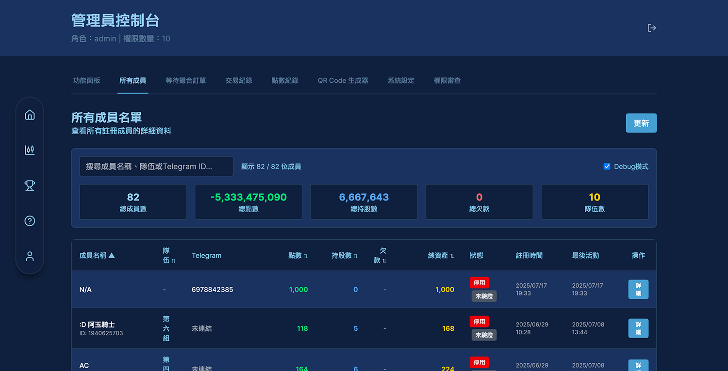 管理員介面