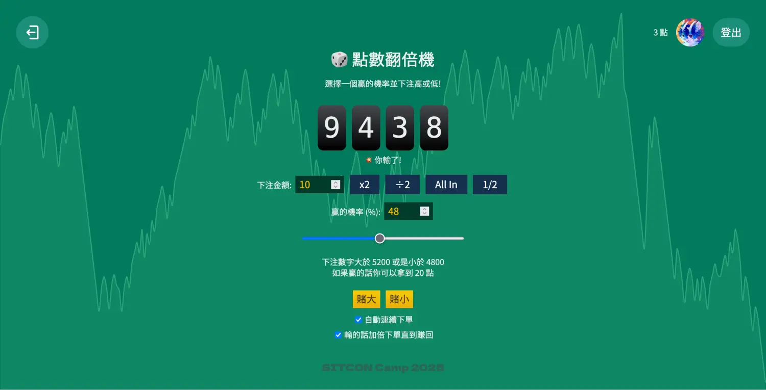 點數翻倍機