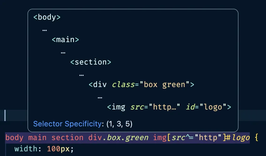 一個描述得清楚到不行權重超高的宣告。