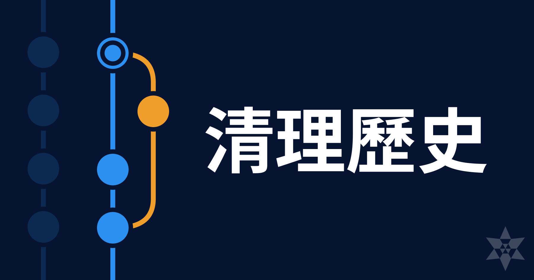 如何把 Merge 地獄整理成乾淨的 Commit